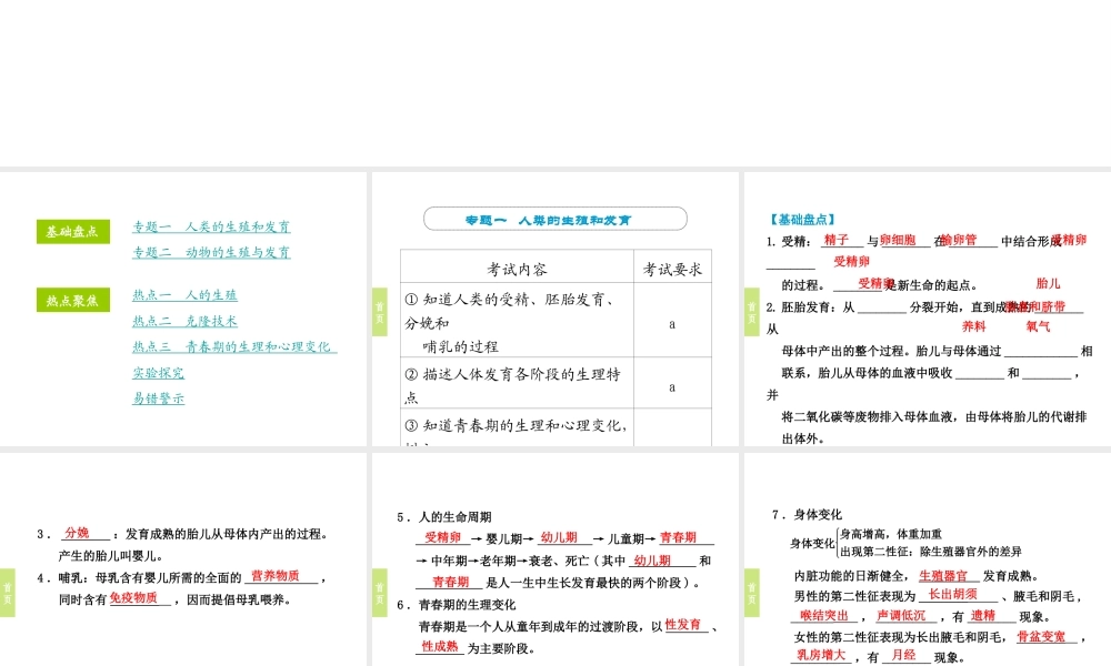 （小复习）浙江省2014年中考科学专题复习 第9课 人类和动物的生殖与发育课件