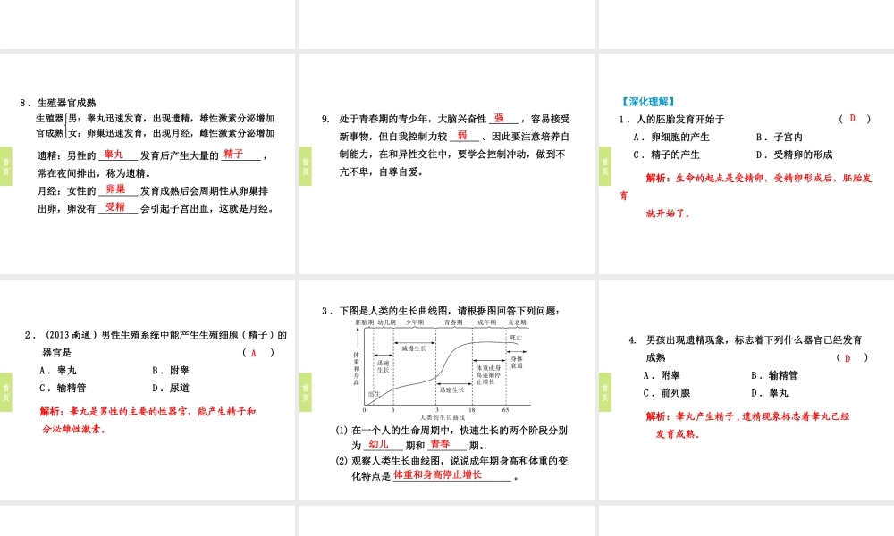（小复习）浙江省2014年中考科学专题复习 第9课 人类和动物的生殖与发育课件