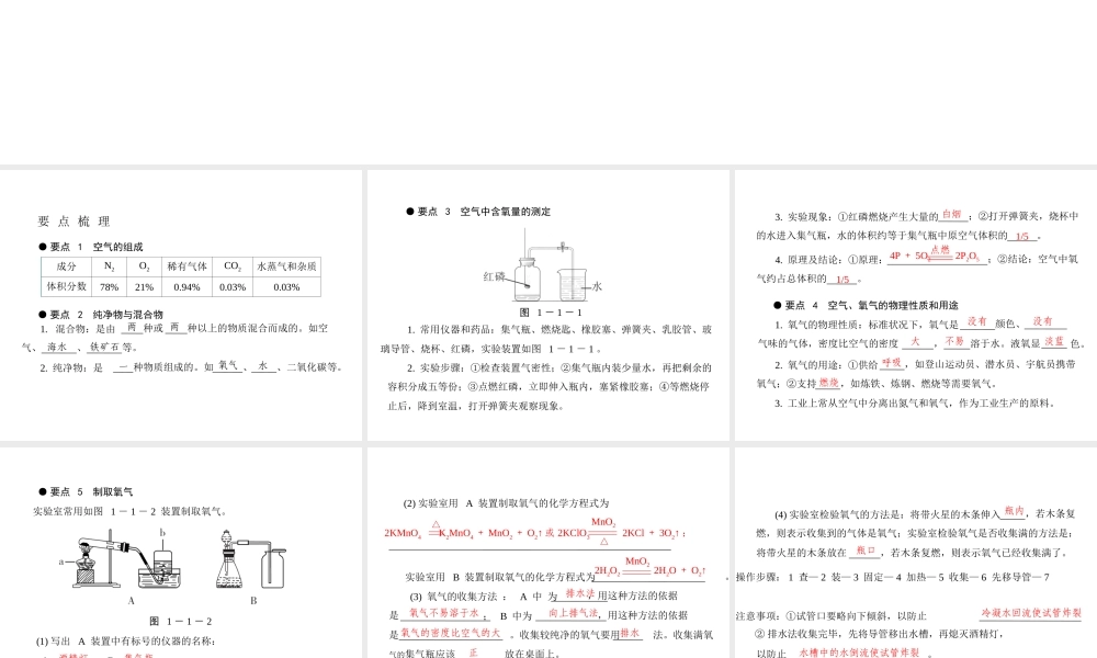 （广东专用）2015年中考化学参考复习 第一部分 第一节 我们周围的空气课件