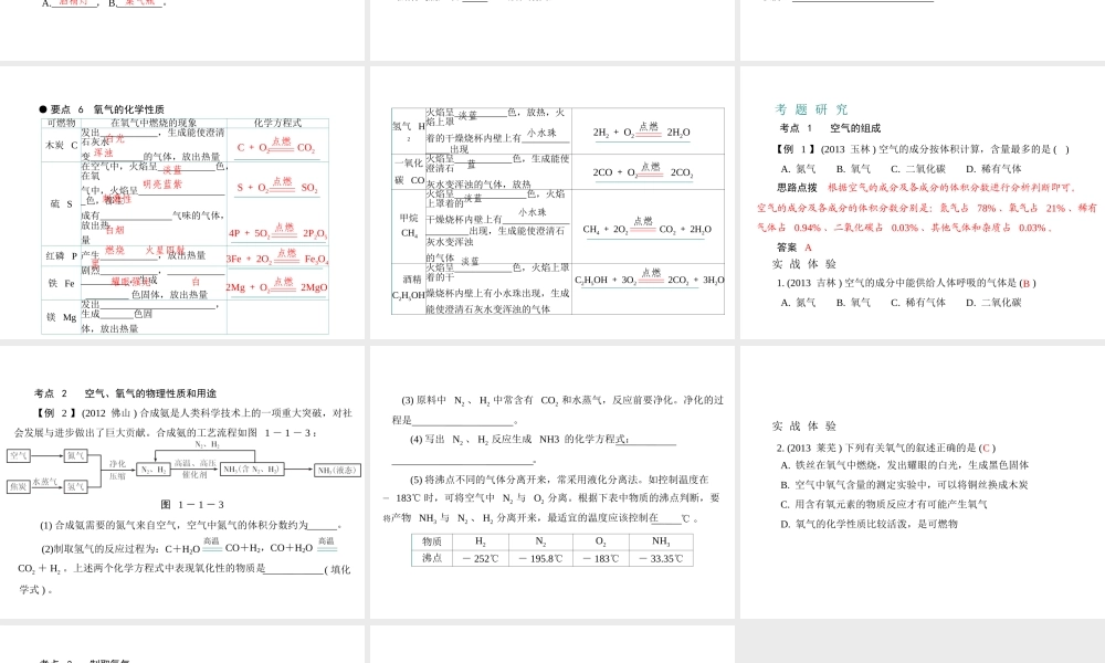 （广东专用）2015年中考化学参考复习 第一部分 第一节 我们周围的空气课件