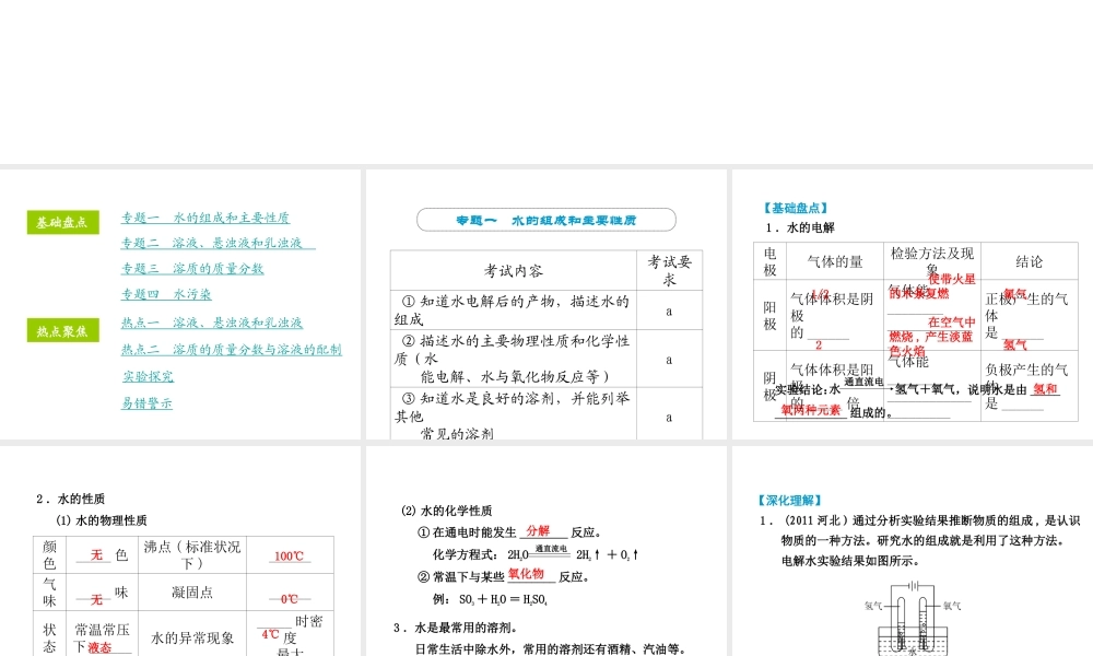 （小复习）浙江省2014年中考科学专题复习 第31课 水课件