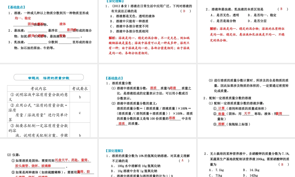 （小复习）浙江省2014年中考科学专题复习 第31课 水课件