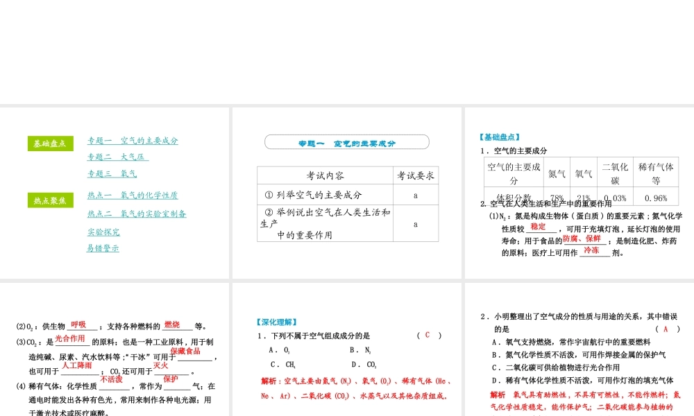 （小复习）浙江省2014年中考科学专题复习 第32课 空气一课件