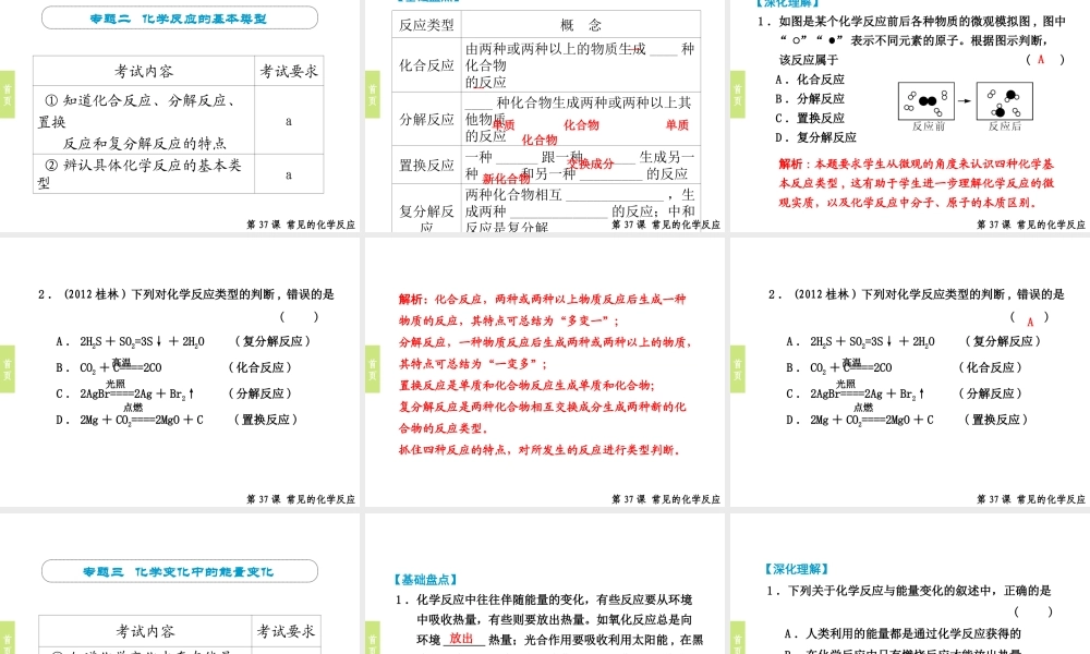 （小复习）浙江省2014年中考科学专题复习 第37课 常见的化学反应课件