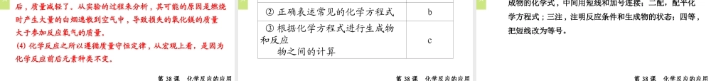 （小复习）浙江省2014年中考科学专题复习 第38课 化学反应的应用课件