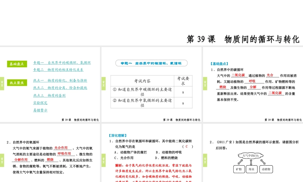 （小复习）浙江省2014年中考科学专题复习 第39课 物质间的循环与转化课件