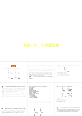 （广东专用）中考化学复习 专题十九 化学图表题（试卷部分）课件-人教版初中九年级全册化学课件