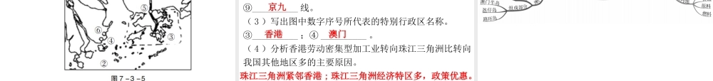 （广东专版）八年级地理下册 第七章 第三节“东方明珠”——香港和澳门导学练课件 （新版）新人教版-（新版）新人教版初中八年级下册地理课件