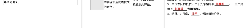 （广东专用）中考历史高分突破复习 第二部分 中国近代史 第六单元 中华民族的抗日战争（讲义）课件-人教版初中九年级全册历史课件