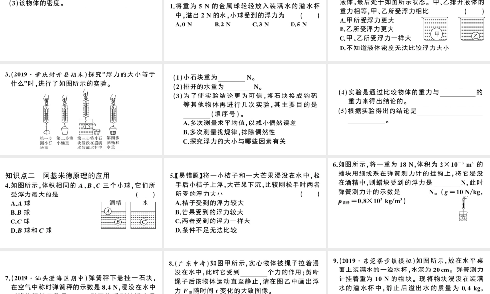 （广东专版）春八年级物理下册 第十章 浮力 第2节 阿基米德原理同步练习课件 （新版）新人教版-（新版）新人教版初中八年级下册物理课件