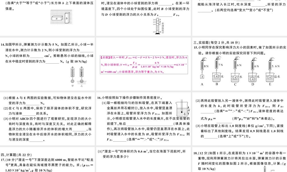 （广东专版）春八年级物理下册 第十章 浮力检测卷习题课件 （新版）新人教版-（新版）新人教版初中八年级下册物理课件