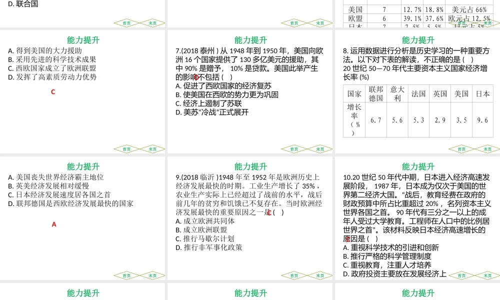 （广东专用）中考历史高分突破复习 第六部分 世界现代史 第二单元 二战后的东西方世界（提升练）课件-人教版初中九年级全册历史课件