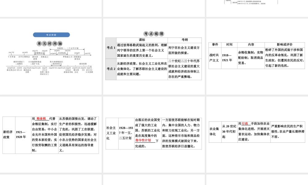 （广东专用）中考历史高分突破复习 第六部分 世界现代史 第一单元 一战后的世界政治经济（讲义）课件-人教版初中九年级全册历史课件