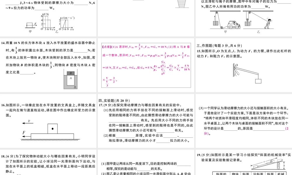 （广东专版）春八年级物理下册 期末检测卷习题课件 （新版）新人教版-（新版）新人教版初中八年级下册物理课件