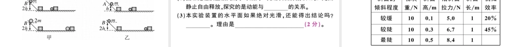 （广东专版）春八年级物理下册 期末检测卷习题课件 （新版）新人教版-（新版）新人教版初中八年级下册物理课件