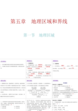 （广东专版）八年级地理下册 第五章 第一节 地理区域课件 （新版）粤教版-（新版）粤教版初中八年级下册地理课件