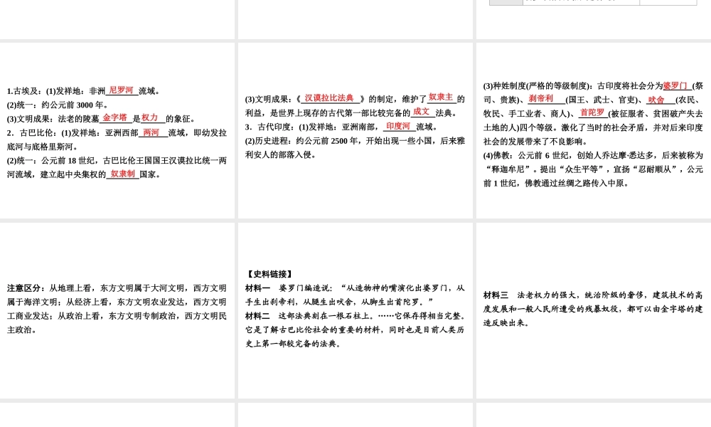 （广东专用）中考历史高分突破复习 第四部分 世界古代史（讲义）课件-人教版初中九年级全册历史课件