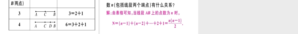（广东专用）秋七年级数学上册 第四章 几何图形初步 第4课时 直线、射线、线段（1）课堂精讲课件 （新版）新人教版-（新版）新人教版初中七年级上册数学课件