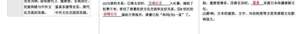 （广东专用）中考历史高分突破复习 第一部分 中国古代史 第三单元 隋唐至宋元 繁荣与开放的时代、民族关系发展和社会变化（讲义）课件-人教版初中九年级全册历史课件