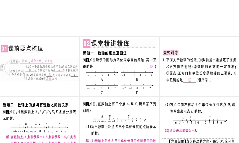 （广东专用）秋七年级数学上册 第一章 有理数 第3课时 数轴课堂精讲课件 （新版）新人教版-（新版）新人教版初中七年级上册数学课件