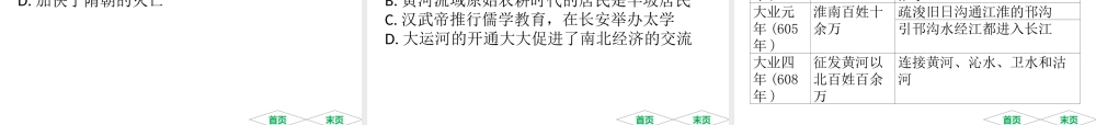 （广东专用）中考历史高分突破复习 第一部分 中国古代史 第五单元 科学技术与思想文化（提升练）课件-人教版初中九年级全册历史课件