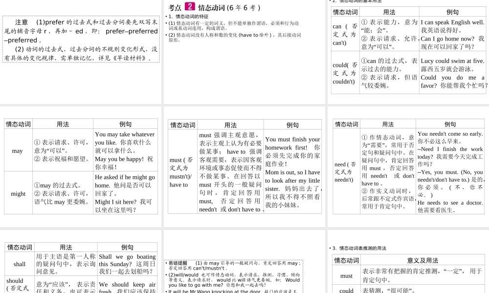 （广东专用）中考英语总复习 第2部分 语法专题复习 专题八 动词和动词短语课件 人教新目标版-人教新目标版初中九年级全册英语课件