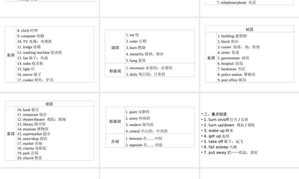 （广东专用）中考英语总复习 第3部分 话题专项突破 第3节 居住环境课件 人教新目标版-人教新目标版初中九年级全册英语课件