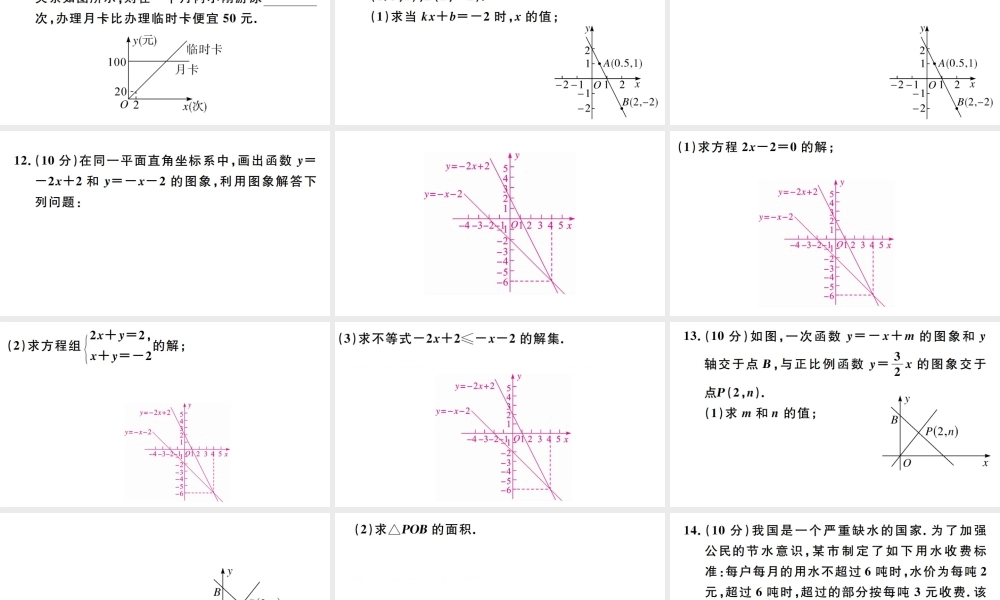 （广东专版）八年级数学下册 阶段综合训练八 一次函数与方程、不等式及应用（19.2.2第4课时-19.2.3）课件 （新版）新人教版-（新版）新人教版初中八年级下册数学课件