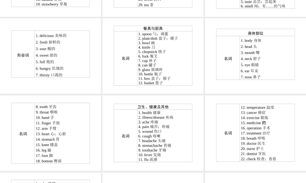 （广东专用）中考英语总复习 第3部分 话题专项突破 第12节 饮食课件 人教新目标版-人教新目标版初中九年级全册英语课件