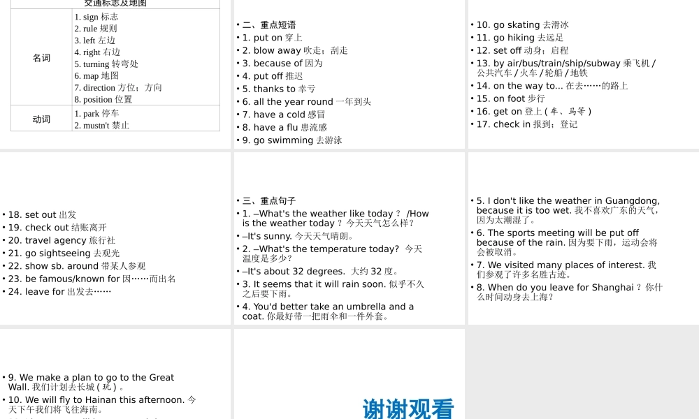 （广东专用）中考英语总复习 第3部分 话题专项突破 第14节 天气课件 人教新目标版-人教新目标版初中九年级全册英语课件