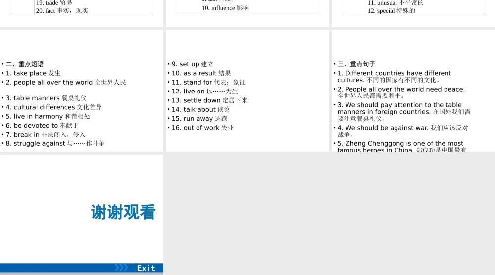 （广东专用）中考英语总复习 第3部分 话题专项突破 第19节 历史与社会课件 人教新目标版-人教新目标版初中九年级全册英语课件