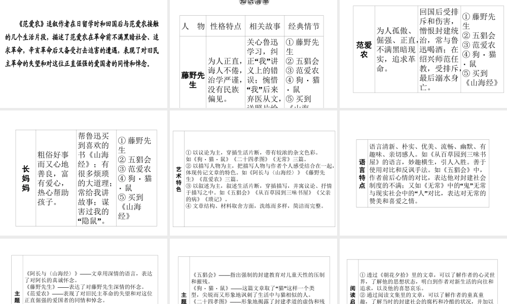 （广东专用）中考语文高分突破 第四部分 名著阅读 第5部 朝花夕拾课件-人教版初中九年级全册语文课件