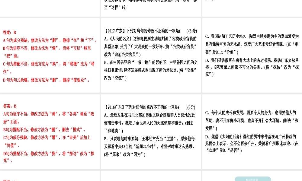 （广东专用）中考语文高分突破 第一部分 基础 第四节 修改病句课件-人教版初中九年级全册语文课件