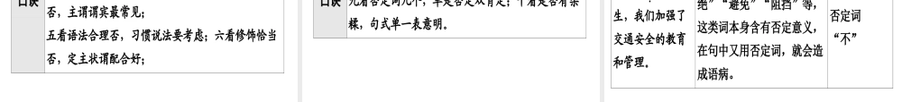 （广东专用）中考语文高分突破 第一部分 基础 第四节 修改病句课件-人教版初中九年级全册语文课件