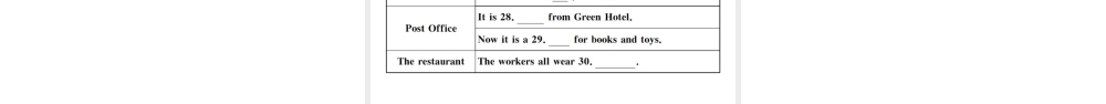 （广东专版）秋七年级英语下册 Unit 8 Is there a post office near here单元仿真模拟卷课件（新版）人教新目标版-（新版）人教新目标版初中七年级下册英语课件