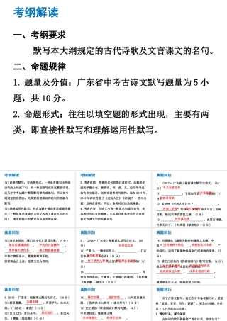 （广东专版）中考语文总复习 中考解读 基础与运用 第一章 古诗文默写课件-人教版初中九年级全册语文课件