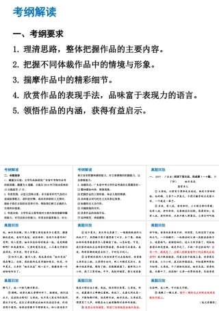（广东专版）中考语文总复习 中考解读 阅读理解 第三章 文学类文本阅读 文学类文本阅读课件-人教版初中九年级全册语文课件