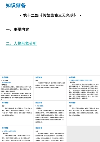 （广东专版）中考语文总复习 中考解读 阅读理解 第四章 名著阅读 第十二部《假如给我三天光明》课件-人教版初中九年级全册语文课件