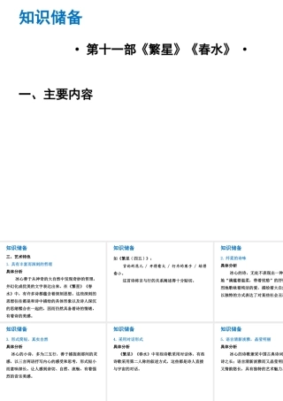 （广东专版）中考语文总复习 中考解读 阅读理解 第四章 名著阅读 第十一部《繁星》《春水》课件-人教版初中九年级全册语文课件