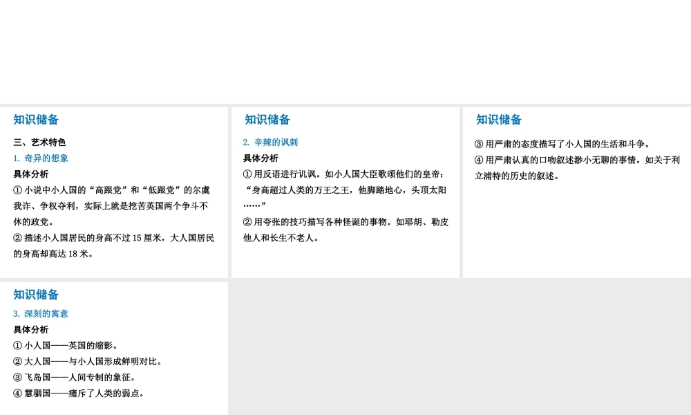 （广东专版）中考语文总复习 中考解读 阅读理解 第四章 名著阅读 第五部《格列佛游记》课件-人教版初中九年级全册语文课件