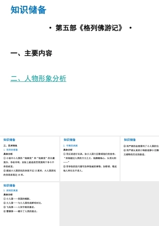 （广东专版）中考语文总复习 中考解读 阅读理解 第四章 名著阅读 第五部《格列佛游记》课件-人教版初中九年级全册语文课件