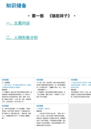 （广东专版）中考语文总复习 中考解读 阅读理解 第四章 名著阅读 第一部《骆驼祥子》课件-人教版初中九年级全册语文课件