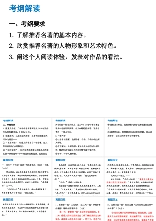 （广东专版）中考语文总复习 中考解读 阅读理解 第四章 名著阅读 名著阅读课件-人教版初中九年级全册语文课件
