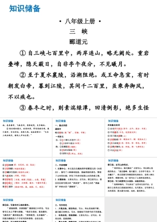 （广东专版）中考语文总复习 中考解读 阅读理解 第一章 文言文阅读 第一节 课内文言文阅读 八上 三峡课件-人教版初中九年级全册语文课件