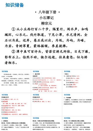 （广东专版）中考语文总复习 中考解读 阅读理解 第一章 文言文阅读 第一节 课内文言文阅读 八下 小石潭记课件-人教版初中九年级全册语文课件