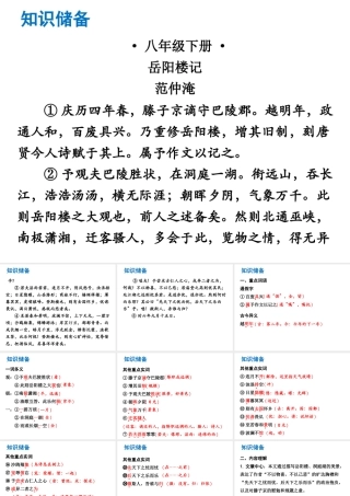 （广东专版）中考语文总复习 中考解读 阅读理解 第一章 文言文阅读 第一节 课内文言文阅读 八下 岳阳楼记课件-人教版初中九年级全册语文课件