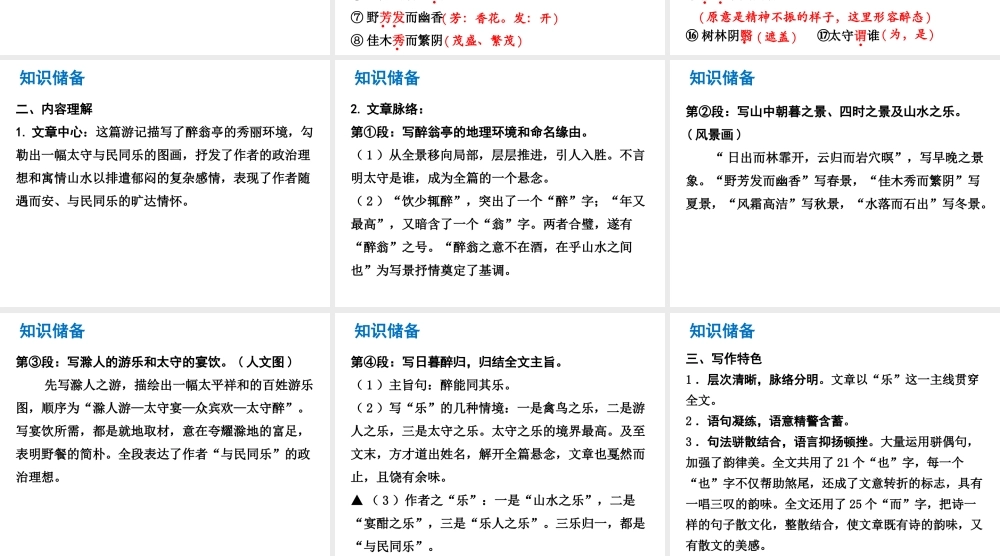 （广东专版）中考语文总复习 中考解读 阅读理解 第一章 文言文阅读 第一节 课内文言文阅读 八下 醉翁亭记课件-人教版初中九年级全册语文课件