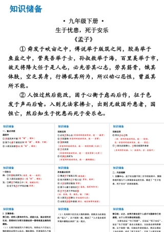 （广东专版）中考语文总复习 中考解读 阅读理解 第一章 文言文阅读 第一节 课内文言文阅读 九下 生于忧患，死于安乐课件-人教版初中九年级全册语文课件