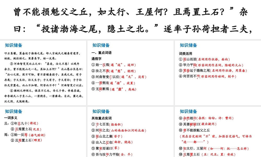 （广东专版）中考语文总复习 中考解读 阅读理解 第一章 文言文阅读 第一节 课内文言文阅读 九下 愚公移山课件-人教版初中九年级全册语文课件