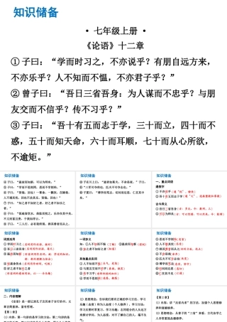 （广东专版）中考语文总复习 中考解读 阅读理解 第一章 文言文阅读 第一节 课内文言文阅读 七上《论语》十二章课件-人教版初中九年级全册语文课件